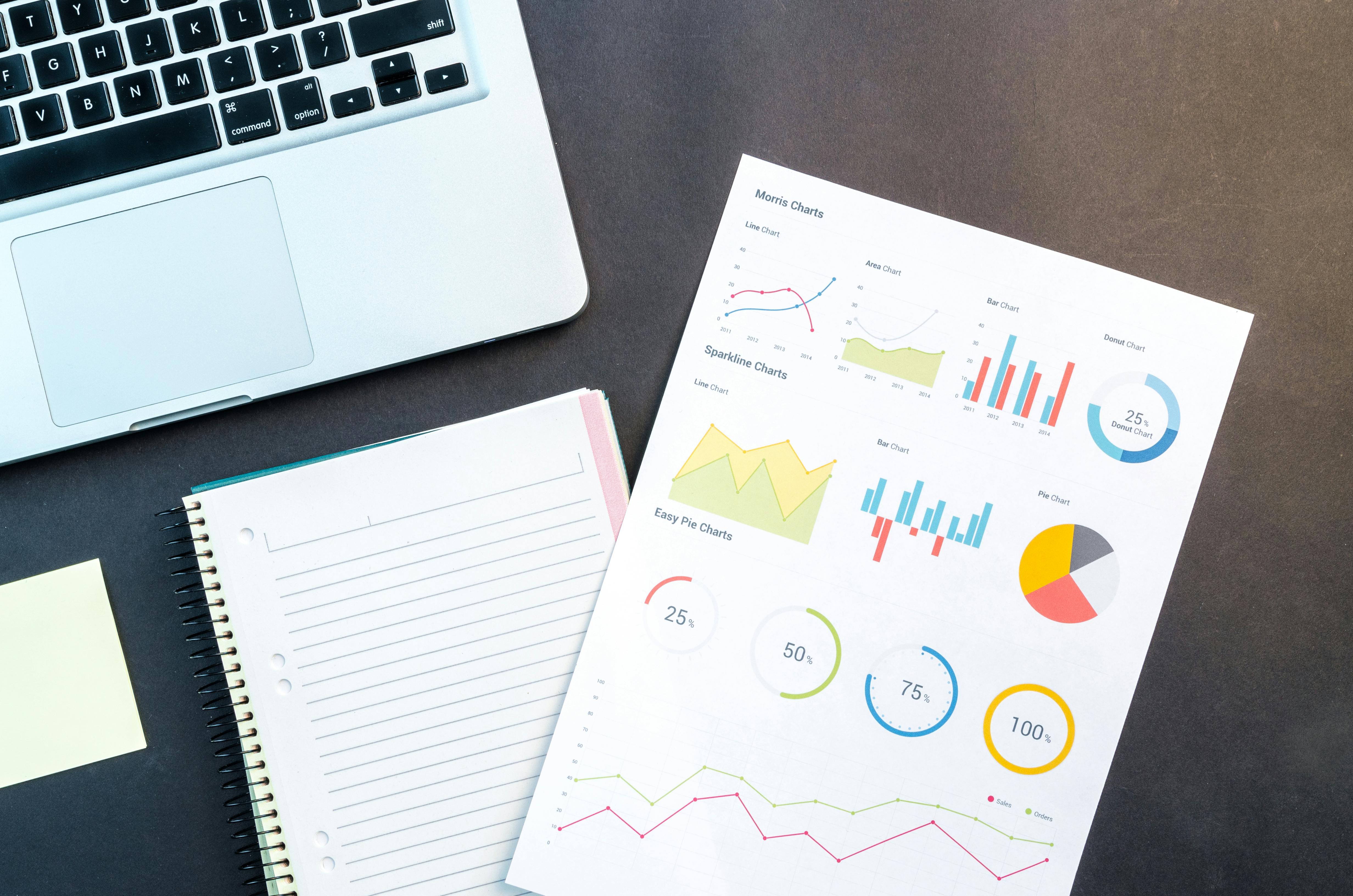 E-commerce Dashboard